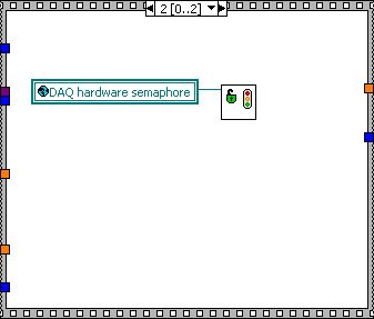 Load cell data filter.vi